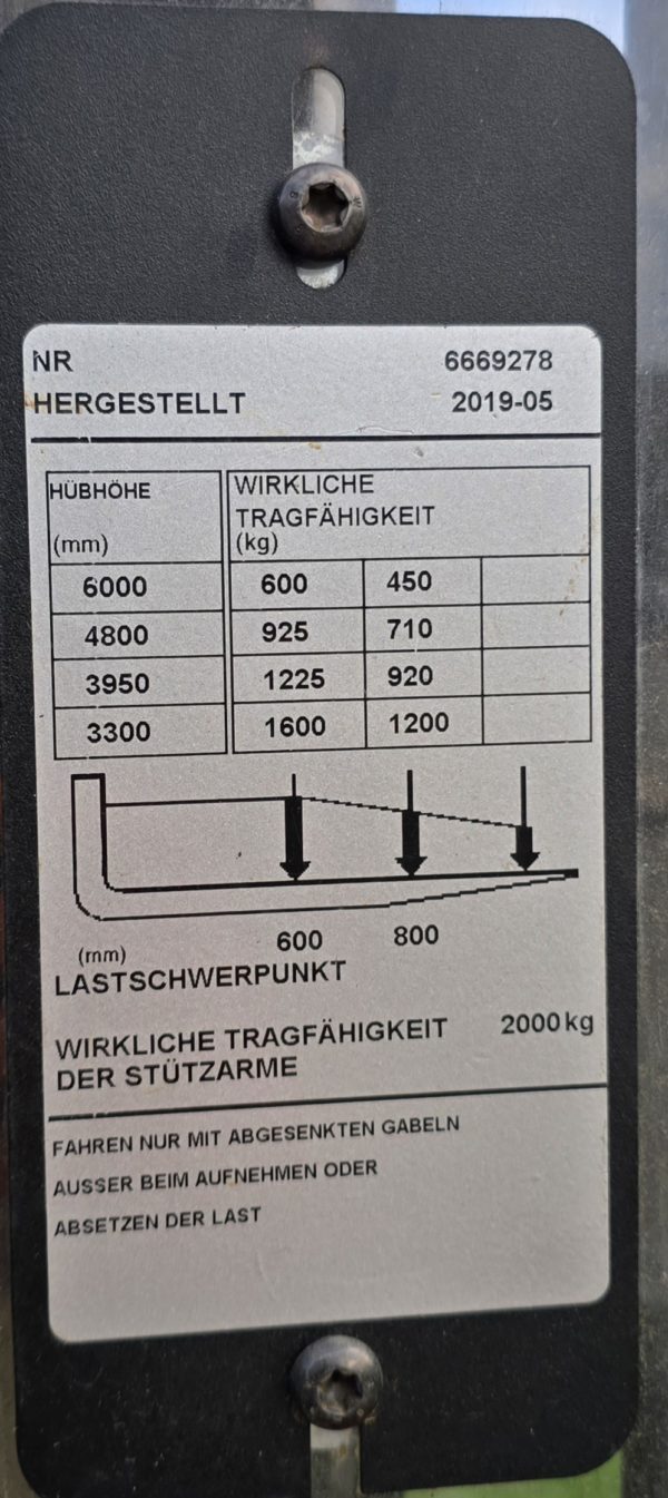 tabelka udźwigu Toyota SPE 160 L 6000mm